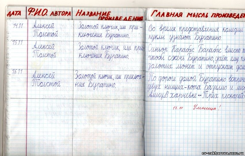 читательский дневник 3 класс фото онлайн читательский дневник 3 класс фото